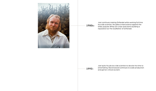 Ravenswood Timeline 1976 through 1992