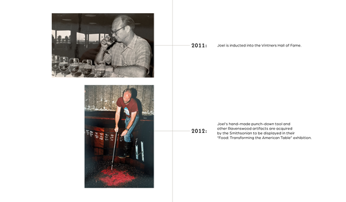 Ravenswood Timeline 2011 through 2012