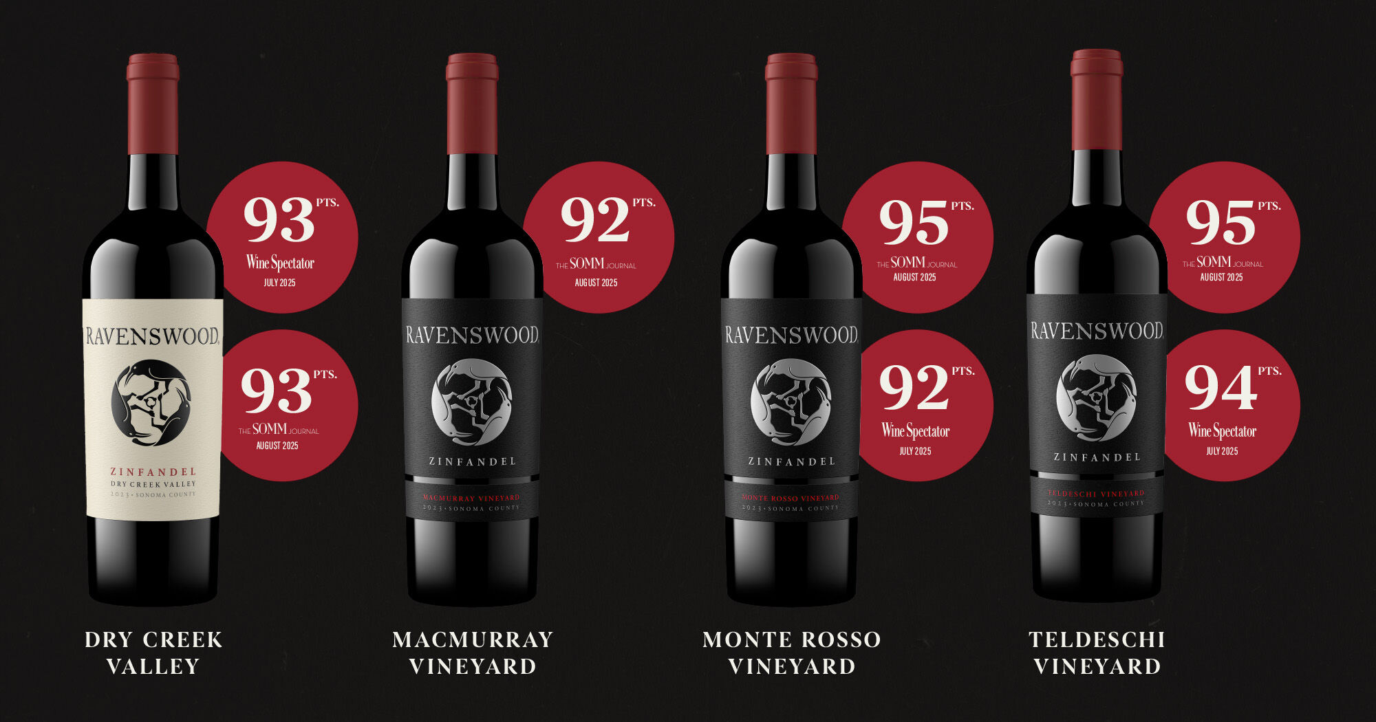 Product Image Pending for Ravenswood